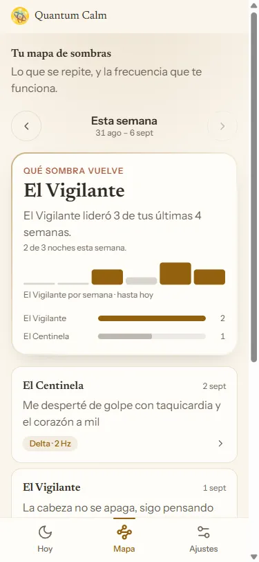 El mapa de sombras: qué arquetipo domina la semana y la frecuencia que más te baja el pulso
